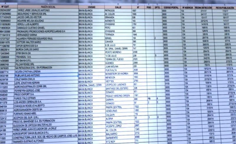 Mirá el listado de usinas de facturas truchas de Bahía