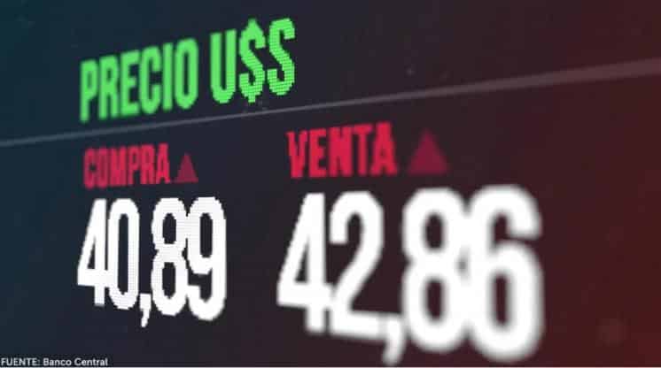 Dólar hoy: suben la tasa hasta 66,7% para que el dólar baje de los $43