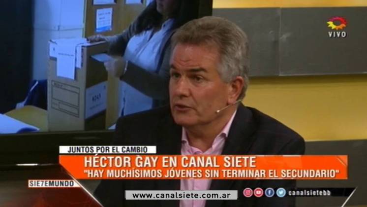 Héctor Gay: “Hay empleo, pero no hay gente capacitada”