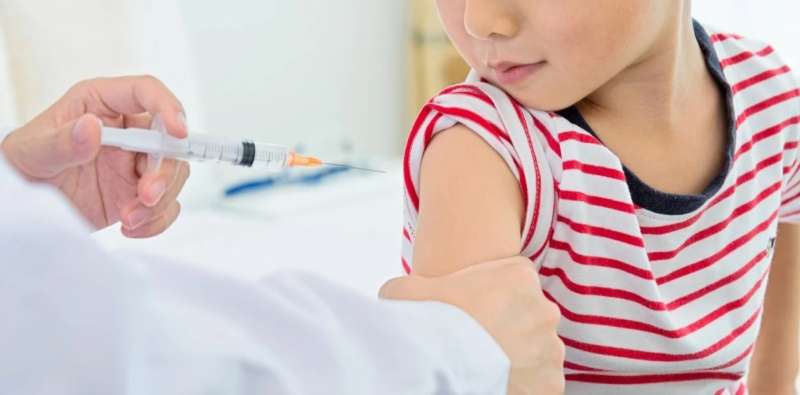 Vuelta a clases: ¿cuáles son las vacunas que los chicos tienen que tener al día?