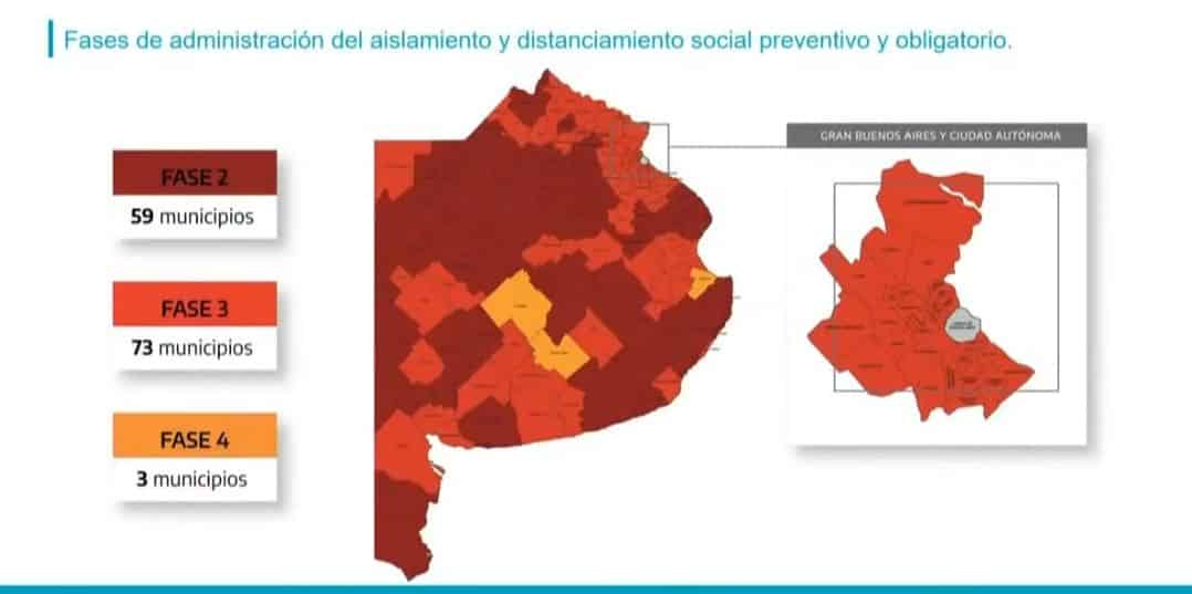 Bahía Blanca vuelve a fase 3, pero las clases presenciales regresan la semana que viene