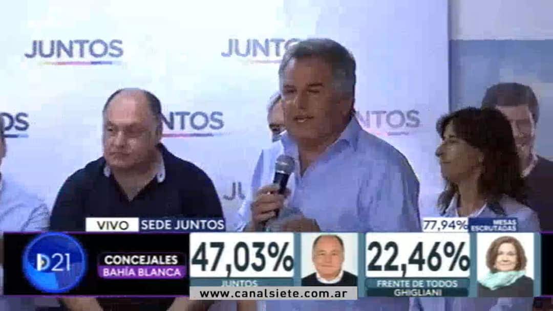 Juntos ganó cómodamente la elección en Bahía Blanca