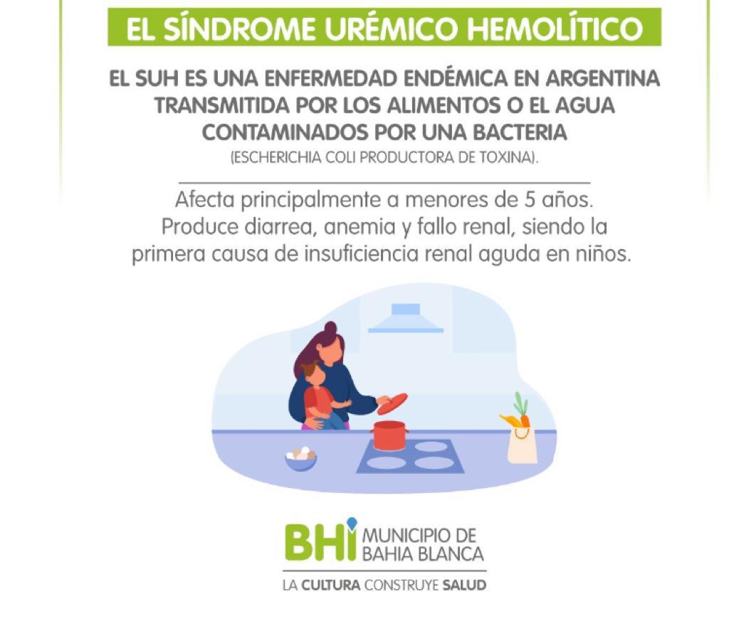Síndrome Urémico Hemolítico: información para tener en cuenta
