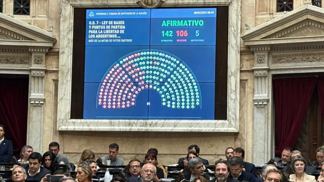 Ley Bases aprobada en general: lista de diputados que votaron a favor y en contra