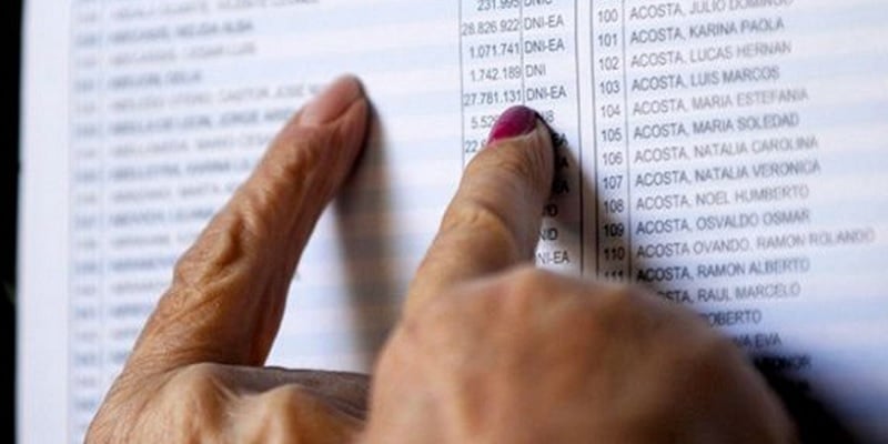 ¿No sabés dónde votás?: acá podés mirarlo