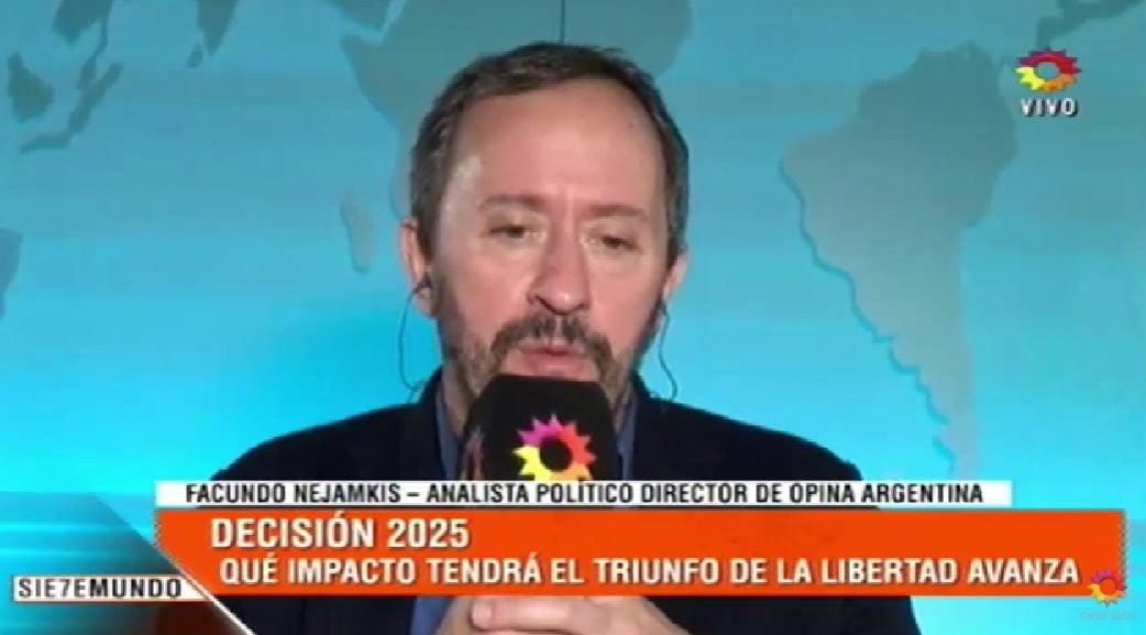 Facundo Nejamkis en Canal Siete: “El triunfo libertario se explica por el voto antikirchnerista y la reactivación del electorado que no fue a votar en septiembre”