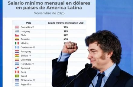 milei salarios en dolares